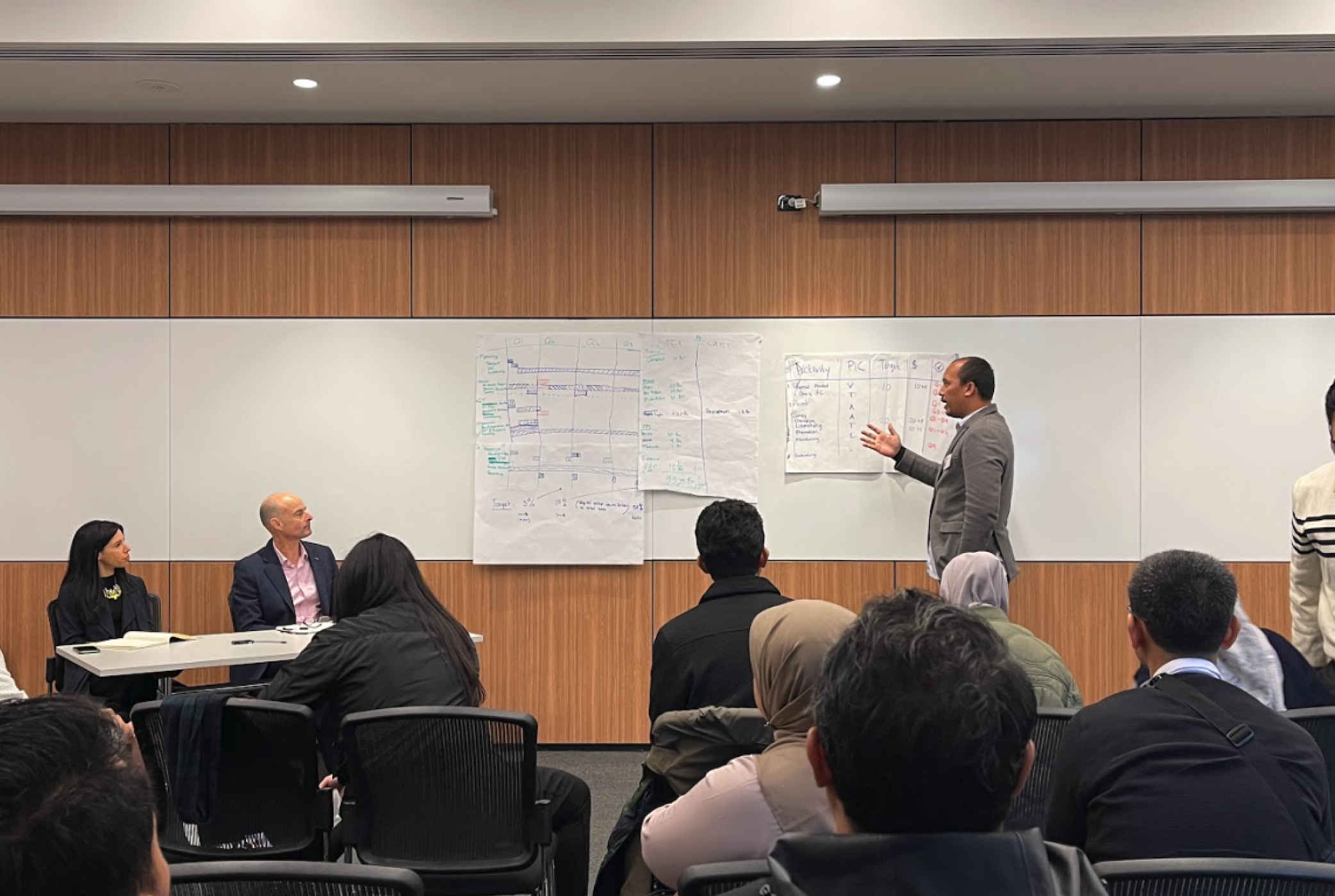 Customized Leadership Program