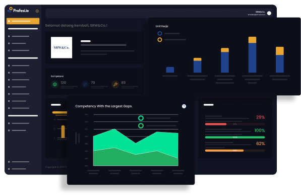 dashboard page